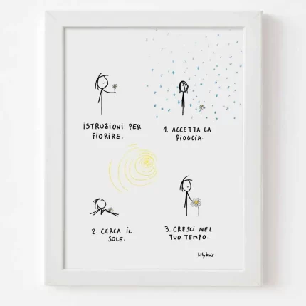 Istruzioni per Fiorire | Quadro