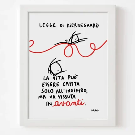 Legge di Kierkegaard | Quadro