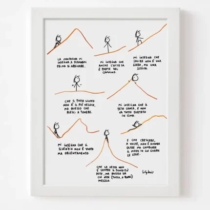 La montagna mi insegna | Quadro