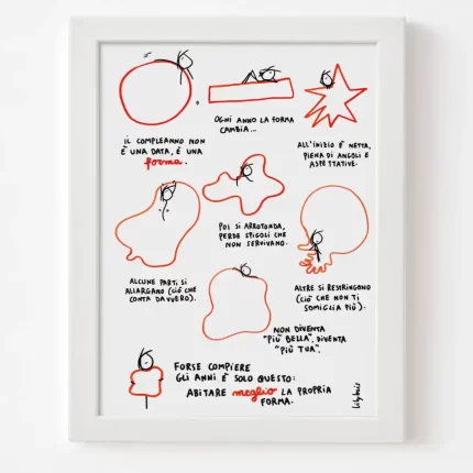 La forma del Compleanno | Quadro